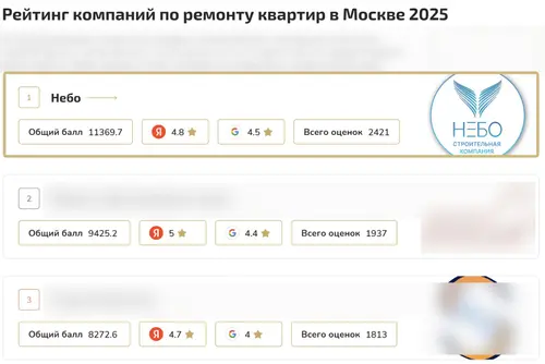 Ремонт квартиры без головной боли